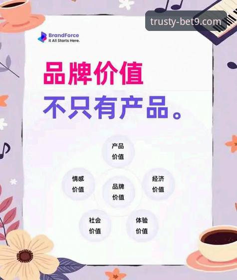 BET9用户评价手机版 BET9手机版用户评价:3大核心优势与5项使用心得,十年品牌值得信赖